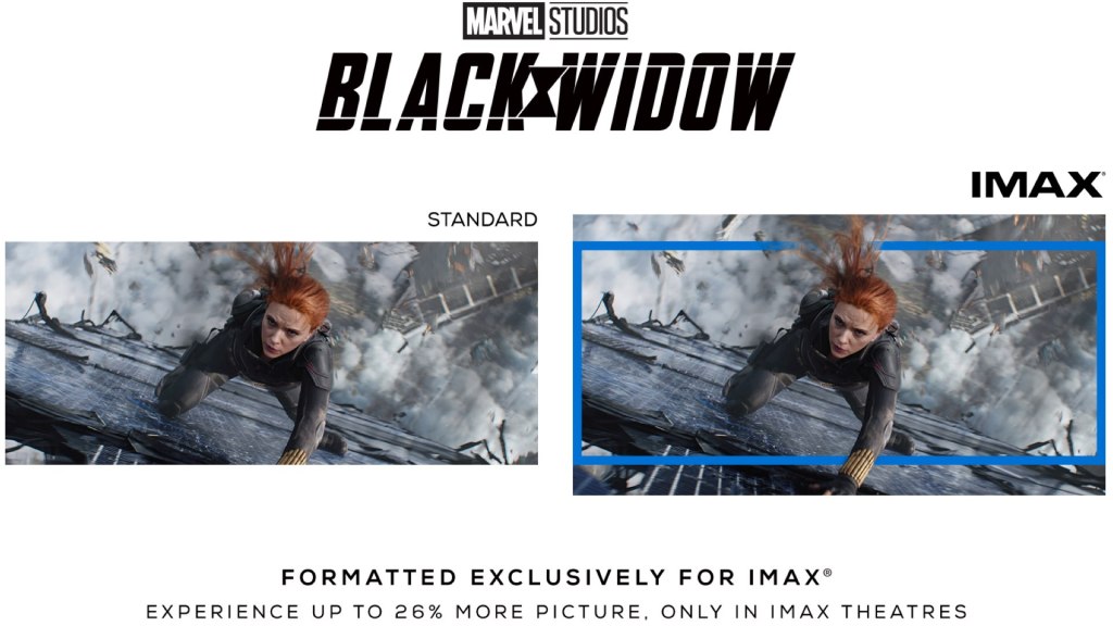 Rapport d'aspect IMAX vs projection régulière de Black Widow