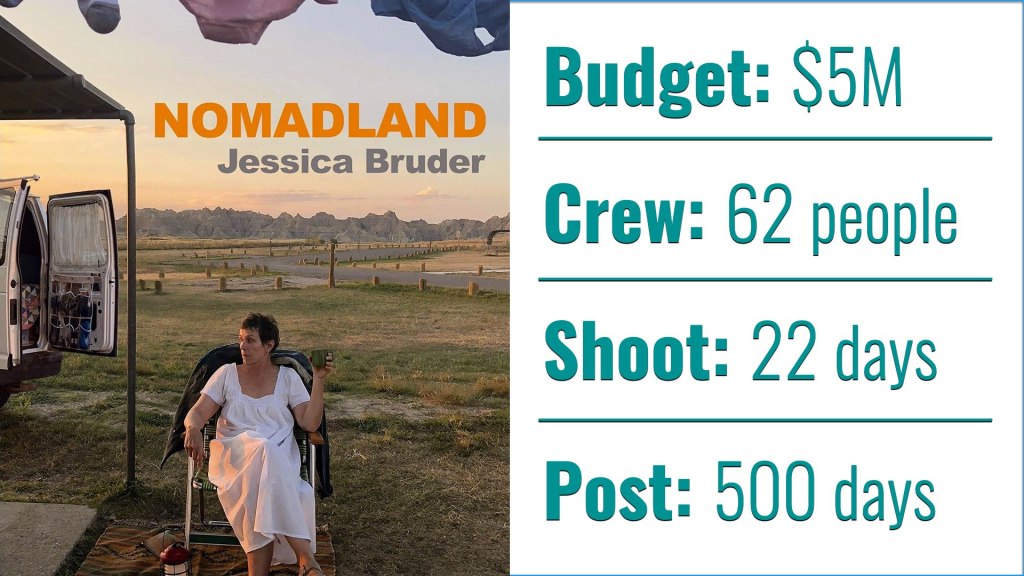 Nomadland : Chiffres Budget, Crew, Shoot et Post