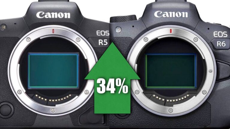 Plans 2021 de Canon : se concentrer sur les appareils photo sans miroir plein format