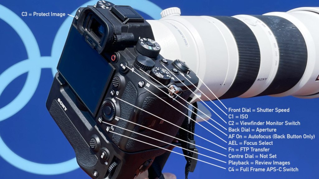 Configuration de la caméra Sony Alpha 1 de Dave Holland pour le tournage des Jeux olympiques de Tokyo.  Photo : Dave Holland