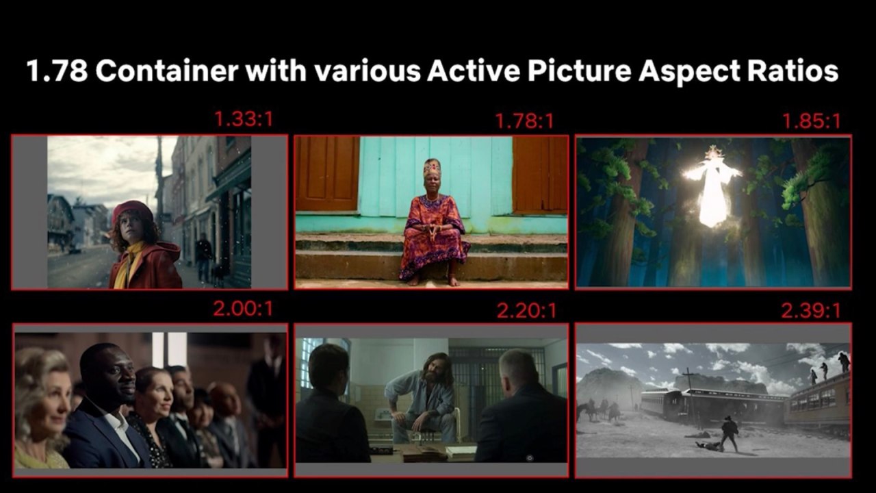 Conteneur vs image active.  Image : Netflix