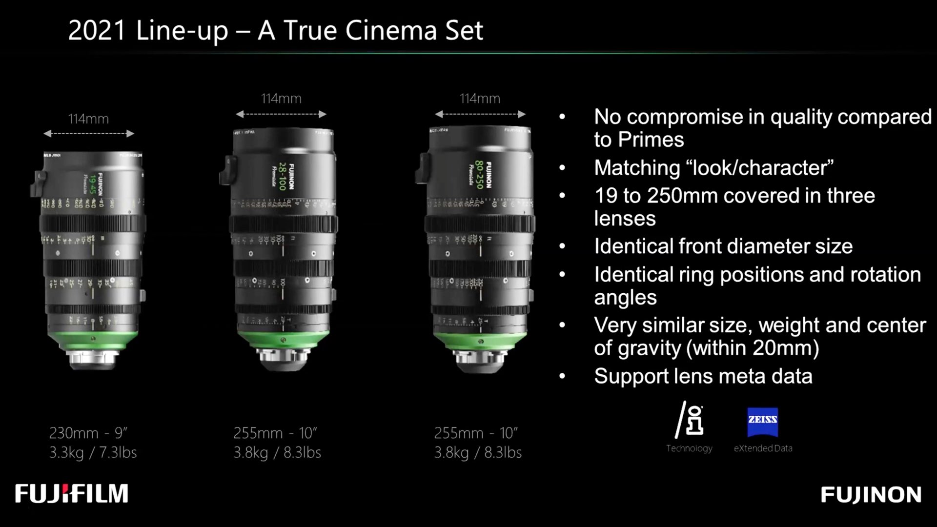Le Fujinon Premista : diapositive de l'événement Lens 2021 de la Digital Cinema Society.