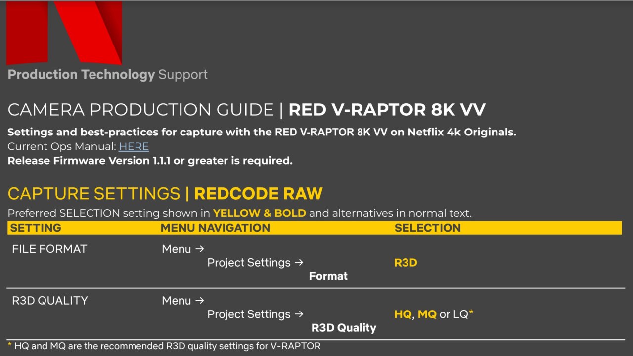 Netflix et RED Raptor : Guide de production de caméras