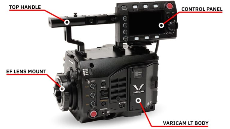 VariCam LT - De l'offre de Panasonic.  Source : Panasonic